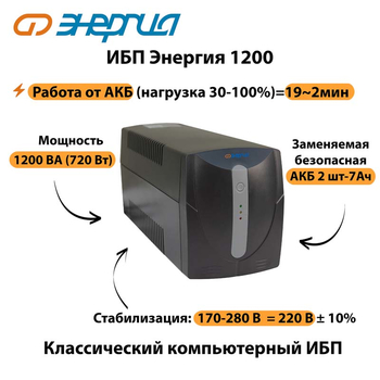 Энергия ИБП 1200 - ИБП и АКБ - ИБП для компьютера - . Магазин оборудования для автономного и резервного электропитания Ekosolar.ru в Ельце