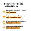 ИБП для котла Энергия Про 500 + Аккумулятор Grid 75 Ah 12 v (300Вт - 137мин) - ИБП и АКБ - ИБП для котлов - . Магазин оборудования для автономного и резервного электропитания Ekosolar.ru в Ельце