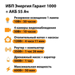 ИБП для котла Энергия Гарант 1000 + Аккумулятор 55 Ач 12 В (600Вт - 50мин) - ИБП и АКБ - ИБП для котлов - . Магазин оборудования для автономного и резервного электропитания Ekosolar.ru в Ельце