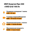 ИБП для котла Энергия Про 500 + Аккумулятор Grid 100 Ah 12 v (300Вт - 182мин) - ИБП и АКБ - ИБП для котлов - . Магазин оборудования для автономного и резервного электропитания Ekosolar.ru в Ельце