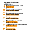 ИБП Энергия Про 1500 + Аккумулятор S 100 Ач - 12В (1100Вт - 50мин) - ИБП и АКБ - ИБП для котлов - . Магазин оборудования для автономного и резервного электропитания Ekosolar.ru в Ельце