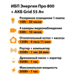 ИБП для котла Энергия Про 800 + Аккумулятор Grid 55 Ah 12 v (500Вт - 60мин) - ИБП и АКБ - ИБП для котлов - . Магазин оборудования для автономного и резервного электропитания Ekosolar.ru в Ельце